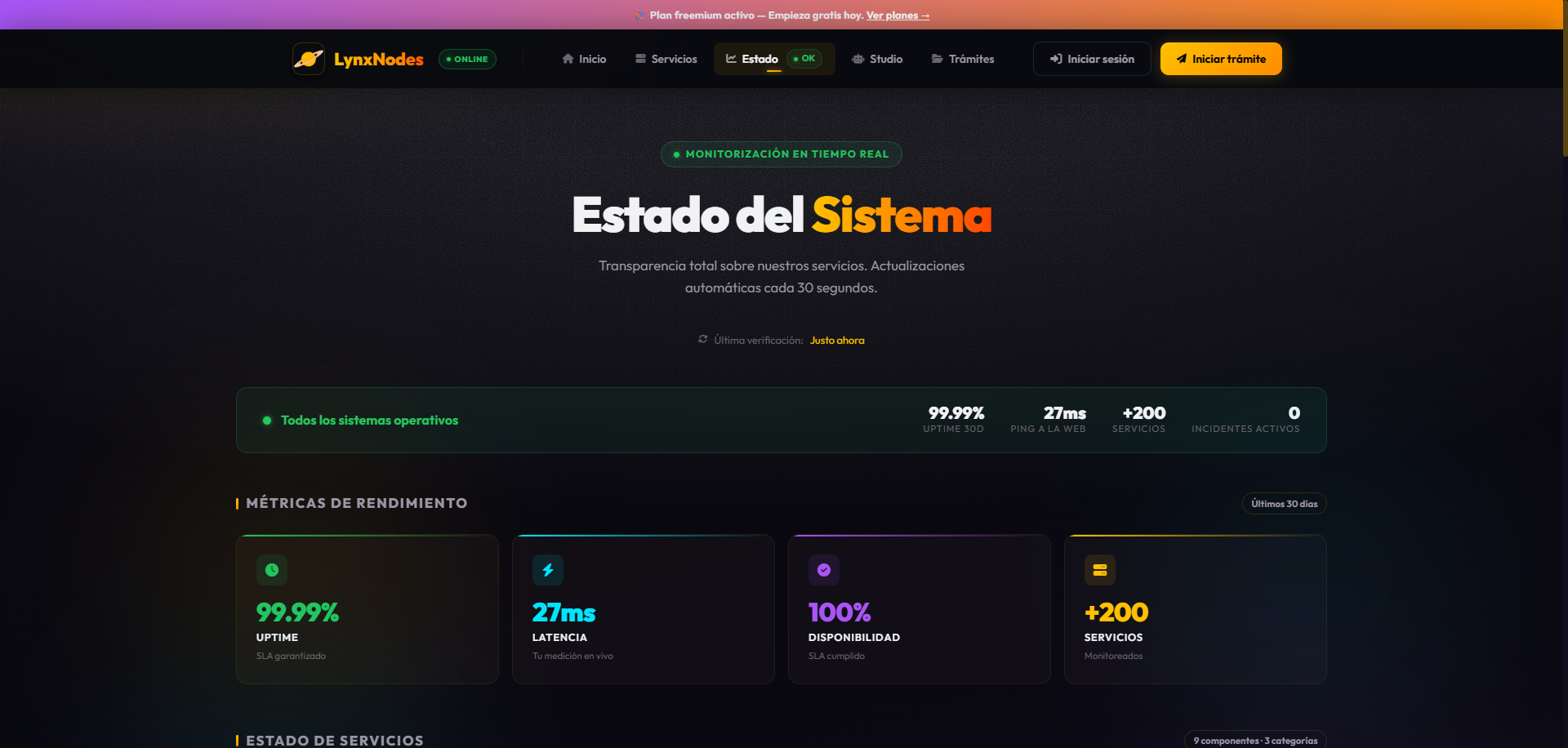 Página de estado de LynxNodes con las métricas de uptime, latencia y disponibilidad en tiempo real